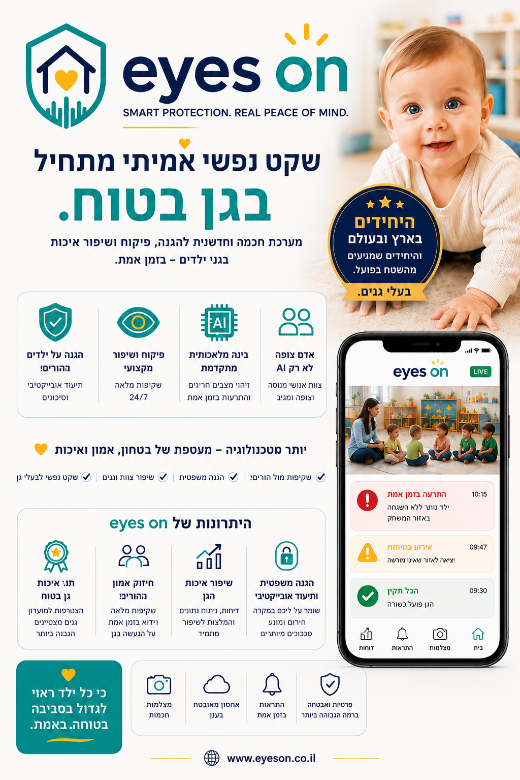 Eyes On — שקט נפשי אמיתי מתחיל בגן בטוח